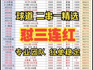 今日足球最稳二串一专家推荐(今日足球最稳二串一专家推荐328)