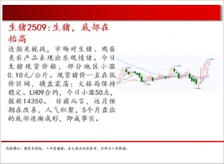 中天期货:商品指数小阳修复 白银震荡修复