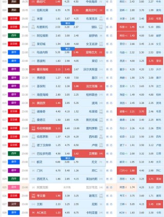 足球即时比分即时指数(比分_即时比分_足球即时比分一捷报)