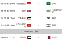 国足世预赛赛程表(国足世预赛赛程表中国日本)
