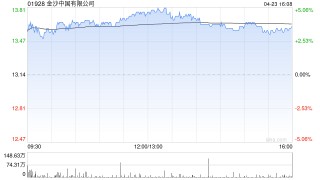 小摩：4月首21日澳门赌收130亿澳门元 看好美高梅中国和银河娱乐