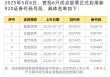 北交所重磅！6只股票今日启用新代码！有何影响？