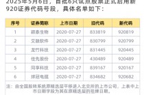 北交所重磅！6只股票今日启用新代码！有何影响？