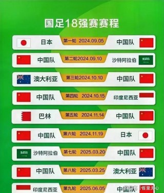 2018年世界杯八强(2018世界杯八强是哪几个国家)