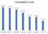 半年涨幅41.62%，科创综指到底有什么投资价值
