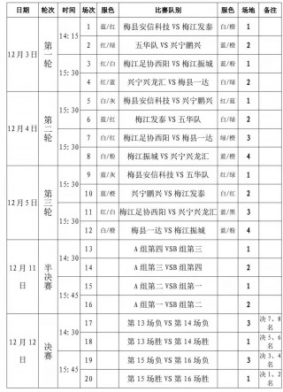 今日足球赛事一览表(今日足球赛事比赛结果)