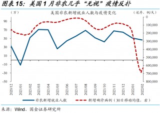 包含国金证券：3分钟看清五一全球要闻的词条