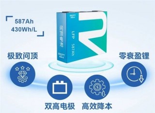 大储上新！瑞浦兰钧问顶587Ah和625Ah电芯引领大容量时代