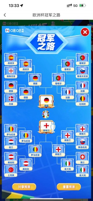 欧洲杯对阵图(欧洲杯对阵图8强)
