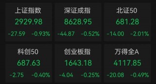 重磅突发，央行出手了！工信部最新发声，多股涨停！“激光雷达之一股”速腾聚创闪崩近70%
