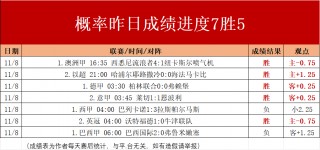 k联赛赛程比分(k联赛2021赛程)