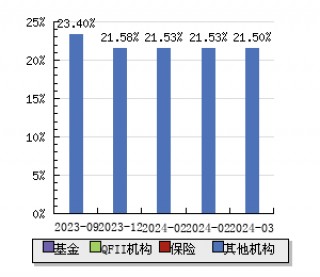 五洋停车智能硬盘(五洋停车智能硬盘怎么用)