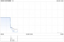 宏利金融-S发布之一季度业绩 核心盈利17.67亿加元同比减少1%