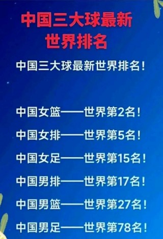 中国男足世界排名最新排名(中国男足世界排名最新排名榜)