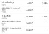 4月2日美股成交额前20：特斯拉上涨5.3%，传马斯克将结束白宫生涯