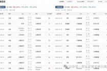 今日足球比分预测(今日001足球比赛结果)