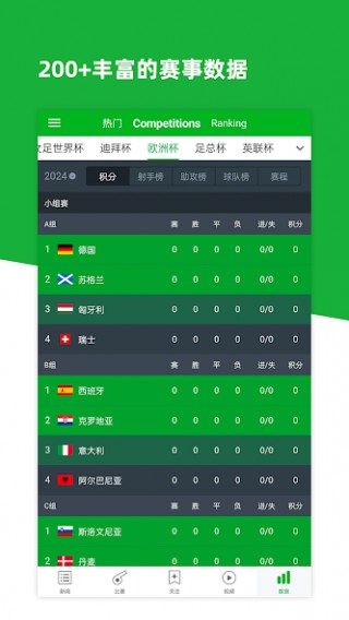 大赢家比分足球比分即时比分旧版(大赢家比分足球比分即时比分旧版洛斯安第斯比分是多少)