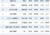 DeepSeek-R1联网搜索能力首测：腾讯元宝之一