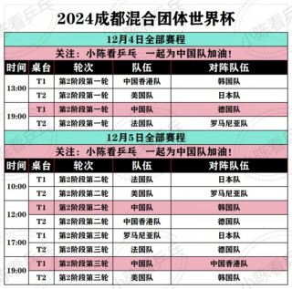 世界杯预选赛赛程时间表(世界杯预选赛赛程时间表足球)