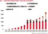 A股进入回购新时代