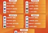 亚冠小组赛赛程(亚冠小组赛赛程时间)