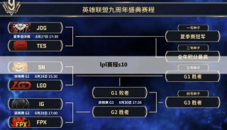 2022世界杯决赛时间(2022世界杯决赛时间是几点到几点钟)