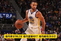 nba勇士直播在线直播观看(nba20202021直播勇士)