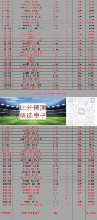 nba比分情况(nba比分情况季后赛)