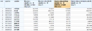 利好！关税摩擦或快速降温？科技狂欢，港股沸腾，港股互联网ETF（513770）猛拉4.05%