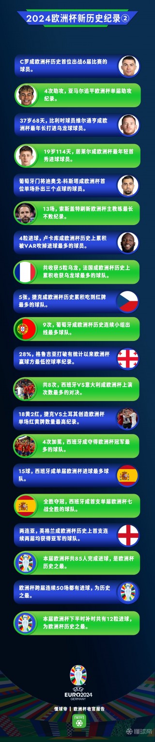 欧洲杯推荐(欧洲杯推荐群)