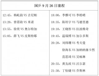 赛程乒乓今日赛程表(赛程乒乓今日赛程表最新)