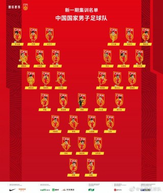 国足名单23人个人简介(国足名单23人个人简介及照片)