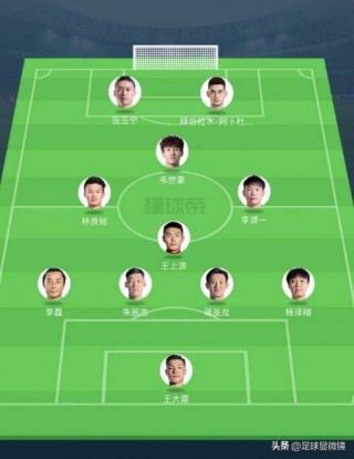 国足首发名单(国足首发名单确认)