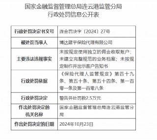 博达建宇保险 *** 有限公司被罚2.5万元：因未按规定使用独立的佣金收取账户等违法违规行为
