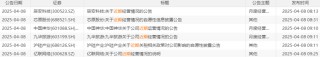 利好来了！多家公司公告“预喜”