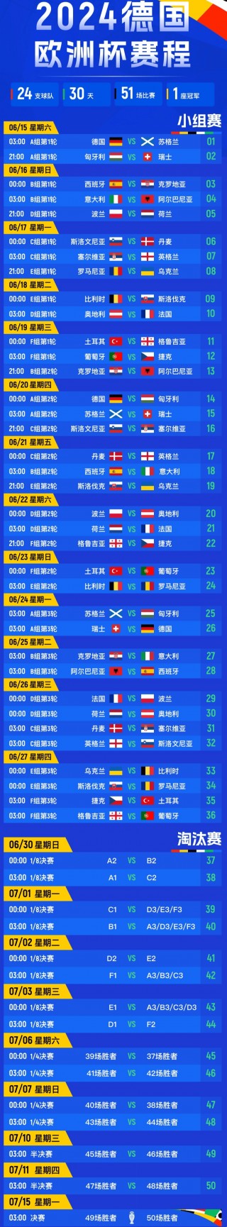 欧洲杯身高(欧洲杯各队身高数据)