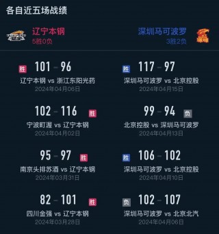cba今天赛程直播(cba今天赛程直播免费观看)