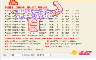今日足球推荐分析预测(今日足球推荐分析预测310)
