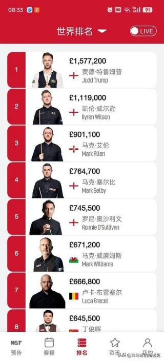 斯诺克比赛最新消息(斯诺克比赛最新消息世锦赛资格赛)