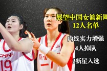 中国女篮十二人简历(中国女篮十二人简历是谁)