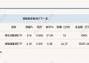 行业ETF风向标丨全球竞争力凸显，恒生创新药ETF（159316）半日涨幅超5%