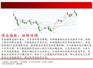 中天期货:尿素短线仍偏强 白糖震荡转下行
