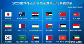 世界杯八强出炉(国际乒联混团世界杯八强出炉)