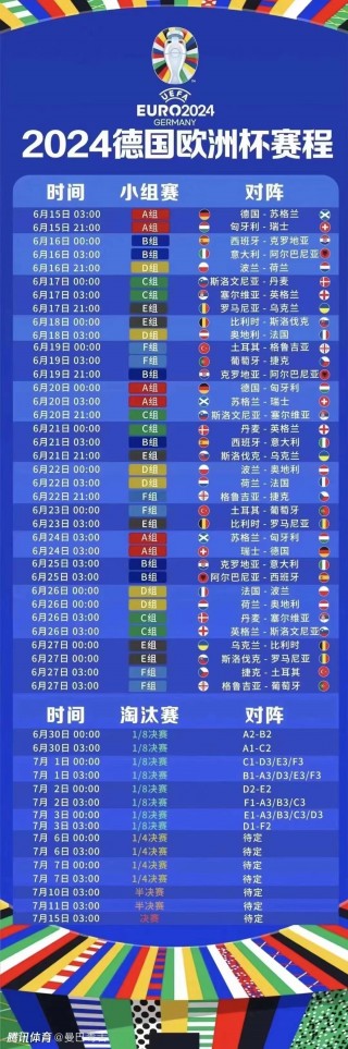 欧洲杯微信竞猜(欧洲杯体彩微信)