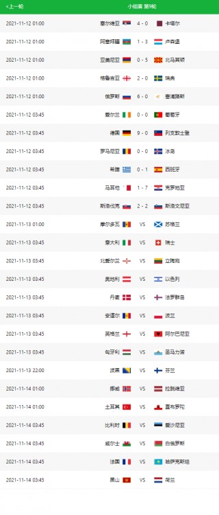 世界杯2022赛程直播(世界杯2022赛程直播时间)