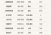 起底ETF背后的私募“帮忙资金”：“快进快出”不可取，长线布局要规避