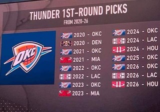 2023年nba交易汇总(nba2021年交易截止时间)