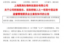 突发！688366，实控人被 *** 立案