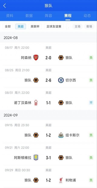 利物浦英超直播在线观看(利物浦英超直播在线观看中文)