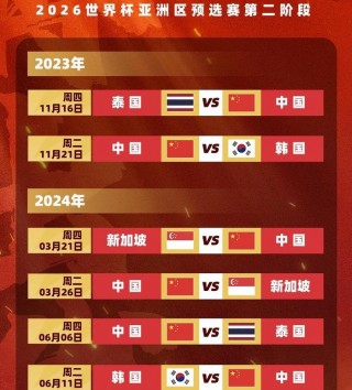 世预赛赛程积分榜(南美洲世预赛赛程积分榜)